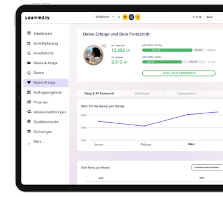 ein Screenshot von der yoummday Plattform