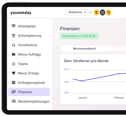 Ein Screenshot der yoummday Talent Plattform